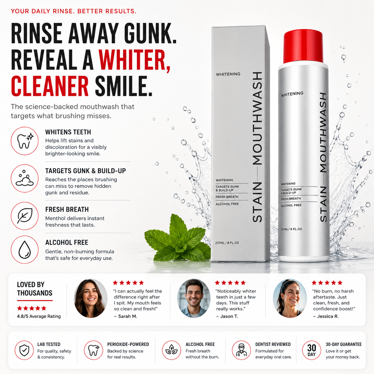 Lumiventra Mouthwash
